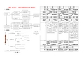 九年级历史上册 第五单元欧美主要国家的社会巨变教学案(无答案)华东师大版