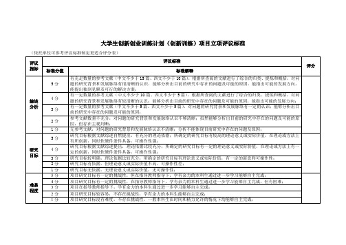 大学生创新创业训练计划创新训练项目立项评议标准