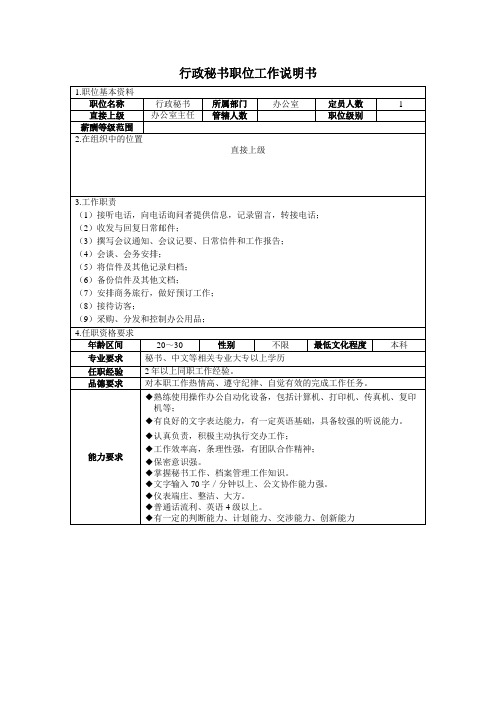 房地产公司行政办秘书职位工作说明书模版