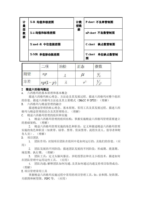 6西格玛知识点