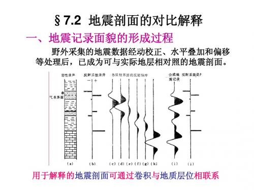 地震资料构造解释2