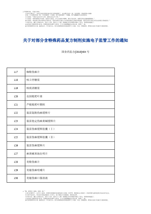 部分含特殊药品复方制剂目录2