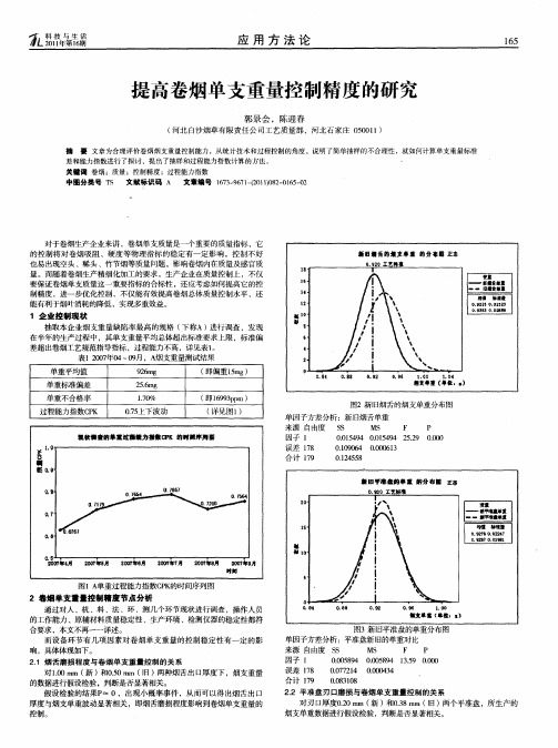 提高卷烟单支重量控制精度的研究