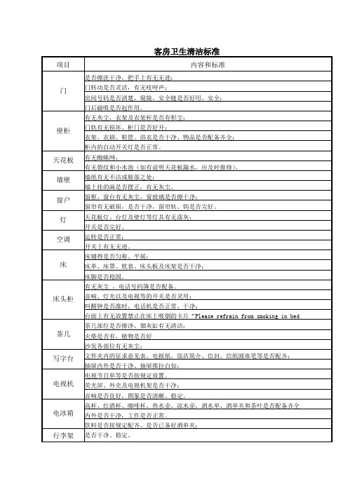 客房卫生清洁标准