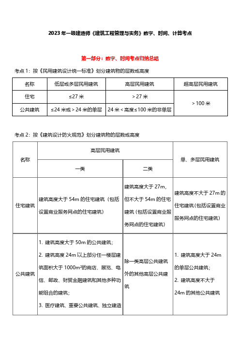 2023年一建一级建造师建筑实务案例分析计算_时间_数字等考点