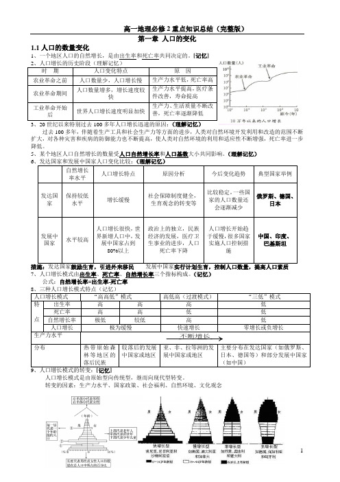 高一地理必修二知识点总结第一章