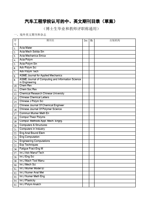 汽车工程学院认可的中,英文期刊目录(草案)