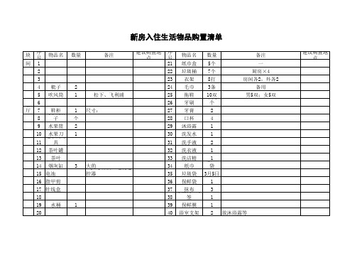 新房入住生活物品购置清单