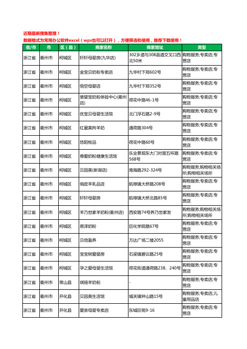 2020新版浙江省衢州市奶粉工商企业公司商家名录名单黄页联系方式大全29家