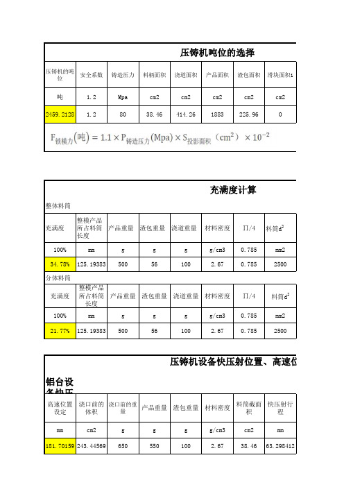 压铸机台吨位选择