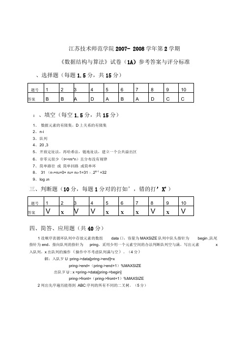 《数据结构与算法》试卷(1A)参考答案