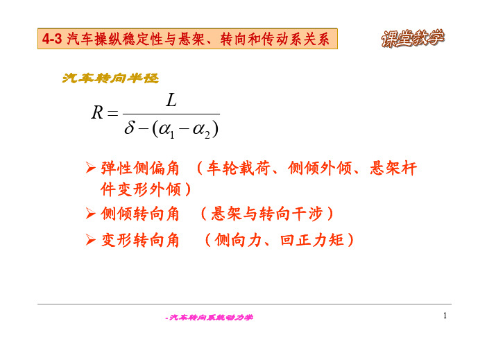 汽车转向系统动力学-3