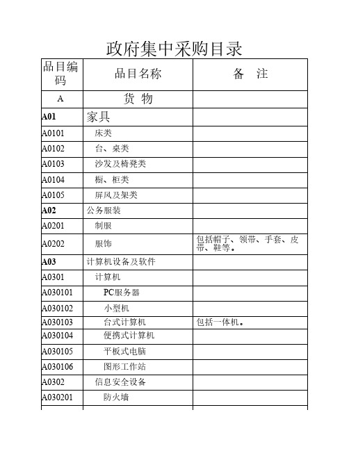 2018政府集中采购目录.doc2018