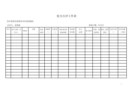 处方点评工作表( 空白 )