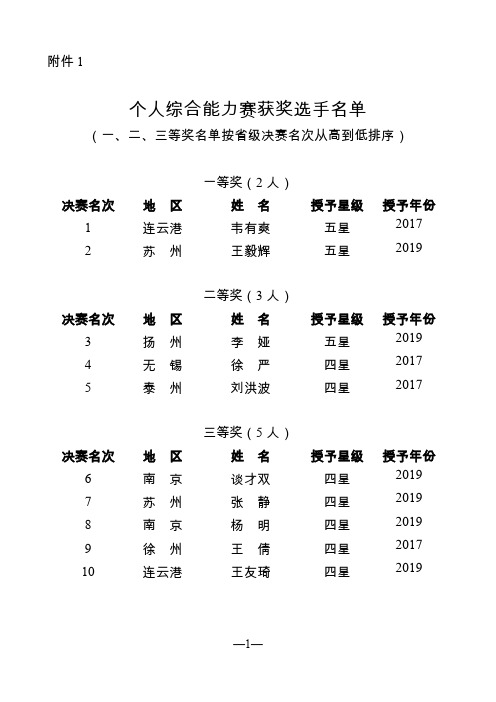 关于拟调整全省最低工资标准的情况汇报