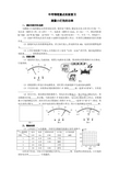 中考物理重点实验复习测量小灯泡的功率