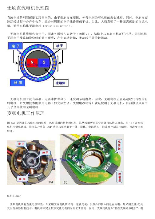 无刷直流电机原理图