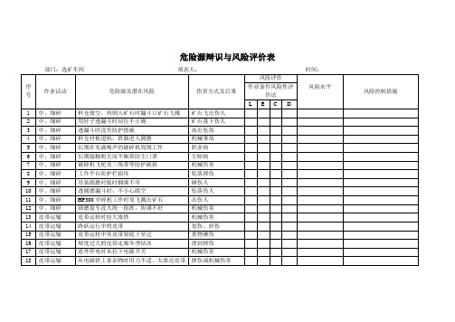 选矿车间危险源辨识与风险评价表