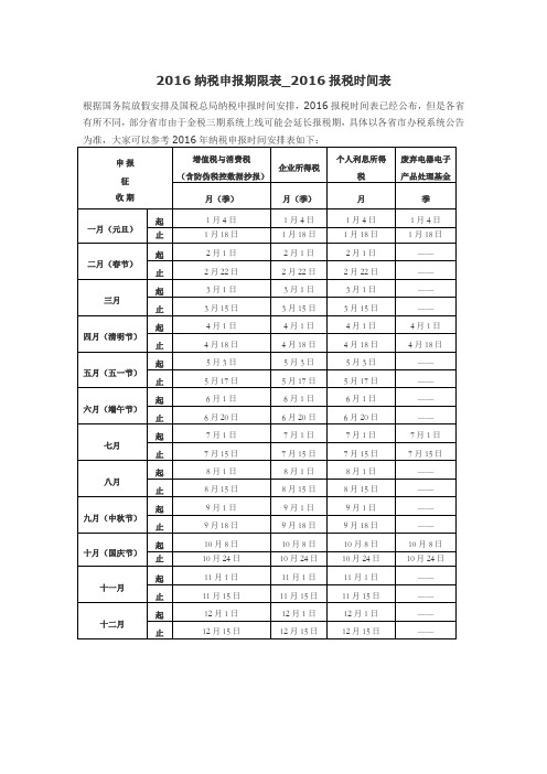 2016纳税申报期限表_2016报税时间表