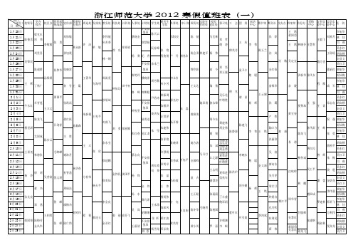 2012年寒假值班表