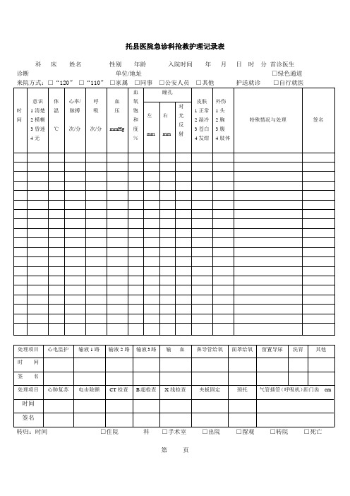 XX医院急诊科抢救护理记录表_2