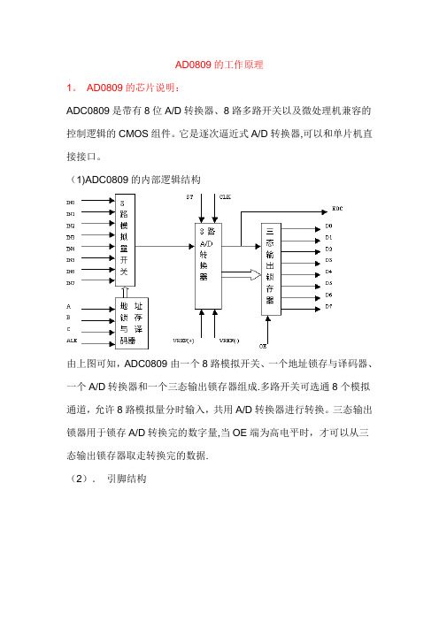 AD0809的工作原理