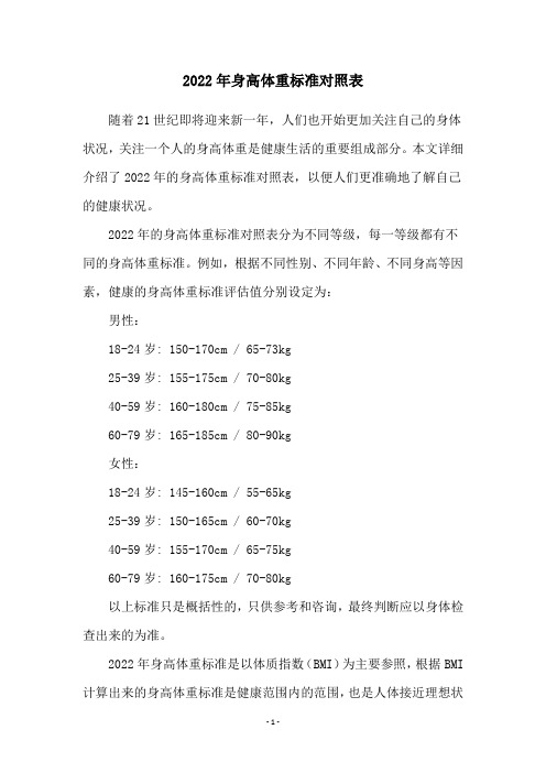 2022年身高体重标准对照表