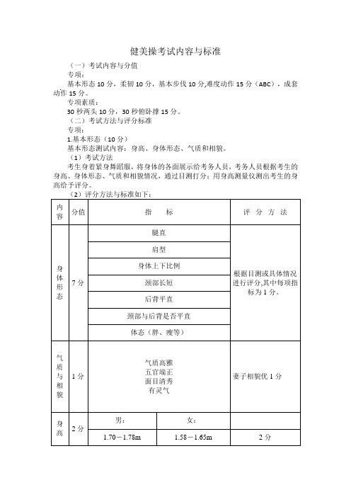 中学健美操考试内容与标准