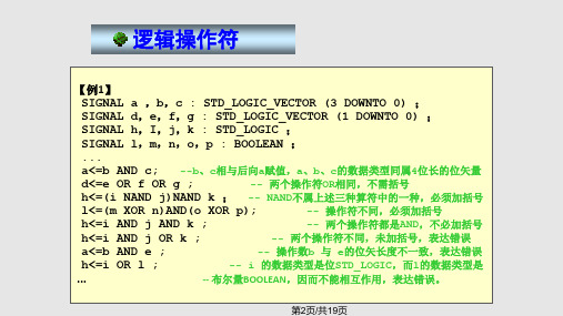 EDA字符及数据类型