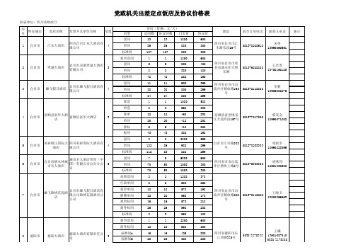 党政机关会议、出差定点饭店及协议价格表