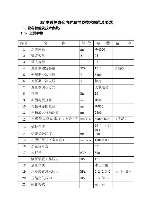 25t电弧炉技术参数