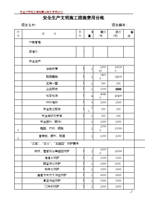 安全文明施工措施费台帐范本