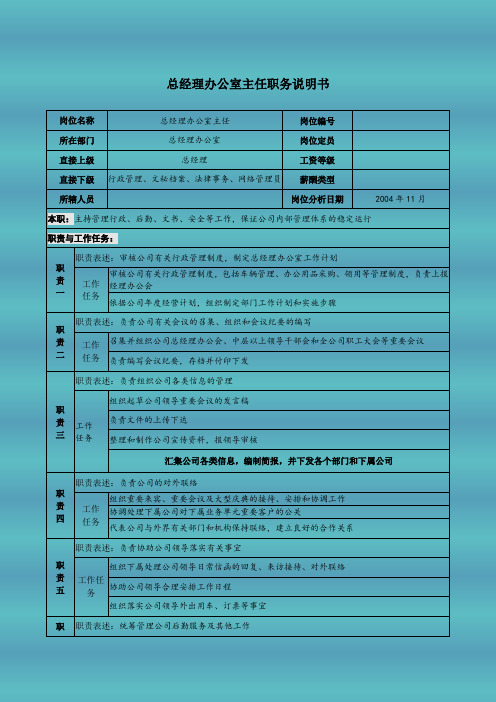 总经理办公室主任职务说明书