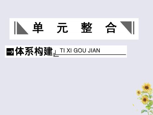 高考历史总复习第五单元当今世界政治格局的多极化趋势单元整合课件