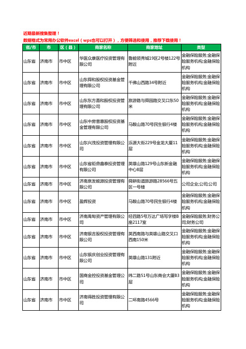 2020新版山东省济南市市中区投资管理有限公司工商企业公司商家名录名单黄页联系方式大全16家