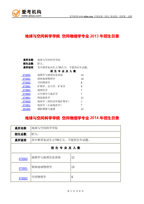 2015北京大学空间物理学考研 招生人数 参考书 报录比 复试分数线 考研真题 考研经验 招生简章节