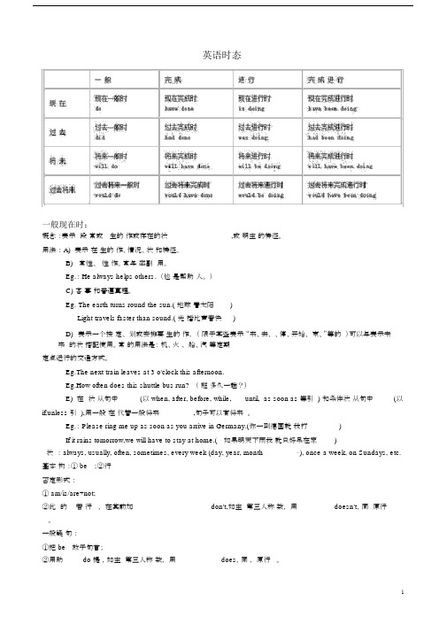 (word完整版)初中英语八种时态大全-版,文档.docx