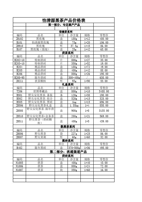 价格表全