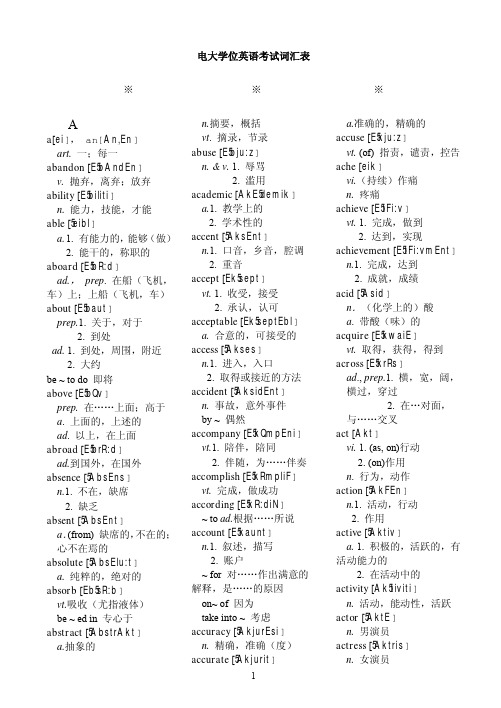 2016年学位英语考试词汇表