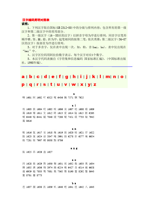 汉字编码简明对照表