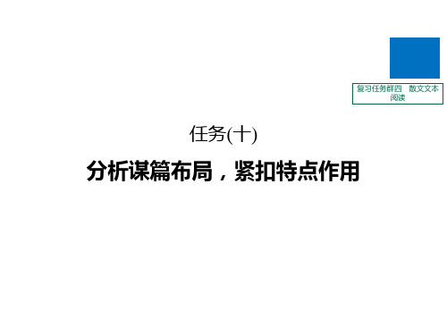 高考语文江苏专大二轮复习课件：复习任务群四 散文文本阅读 任务(十)