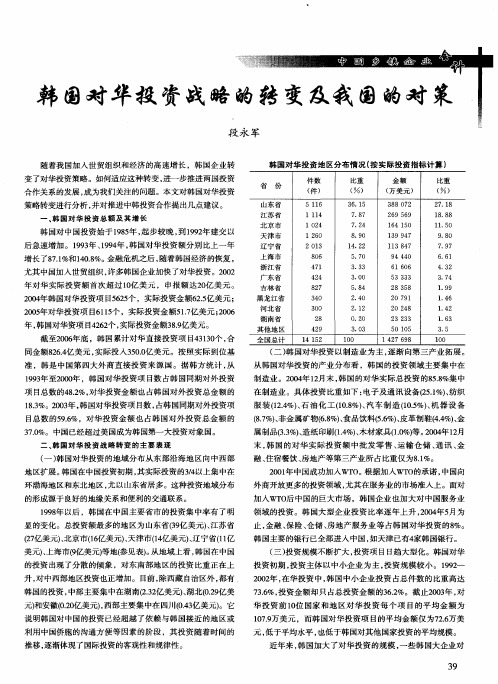 韩国对华投资战略的转变及我国的对策
