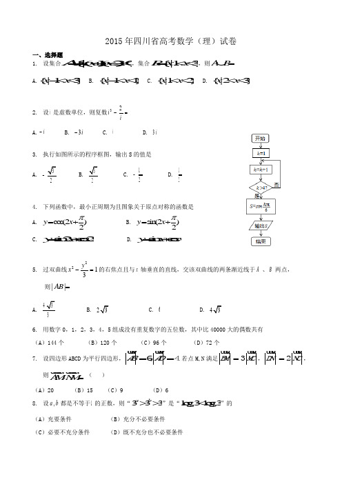 2015年高考四川卷理科数学试卷