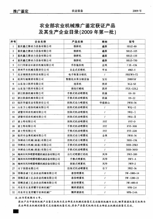 农业部农业机械推广鉴定获证产品及其生产企业目录(2009年第一批)