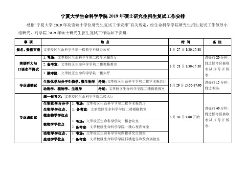 宁夏大学生命科学学院2019年硕士研究生招生复试工作安排