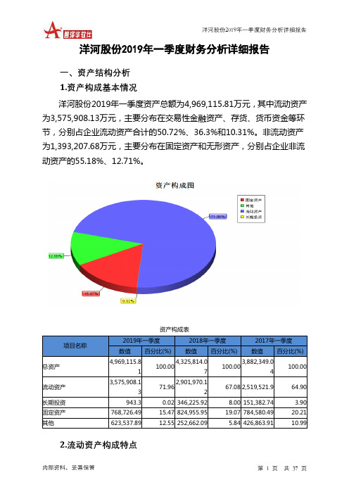 洋河股份2019年一季度财务分析详细报告