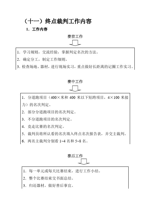 (十一)终点裁判工作内容