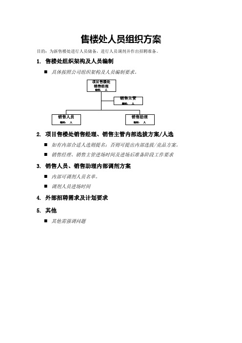 售楼处人员组织方案模板)(新增模板