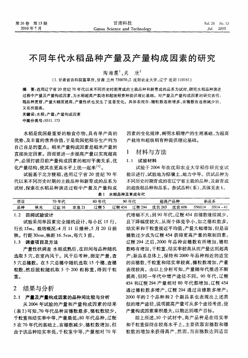 不同年代水稻品种产量及产量构成因素的研究