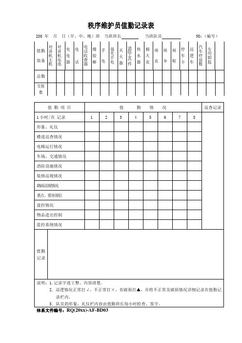 房地产物业公司安保秩序维护员值勤记录表